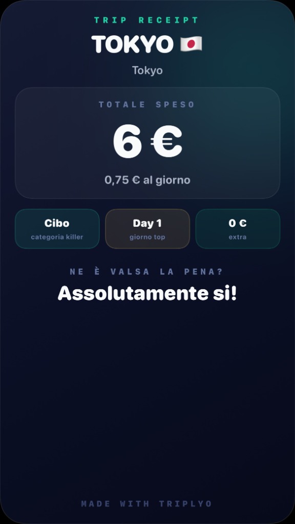 Scontrino Riepilogo Spese Triplyo